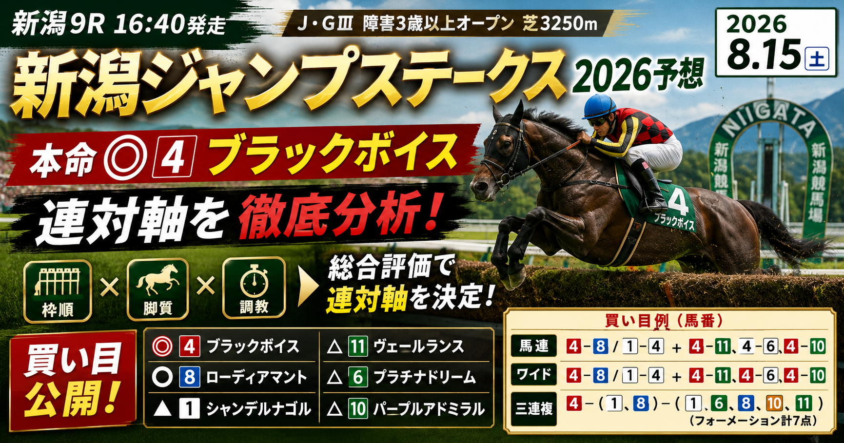 新潟ジャンプステークス2026予想 本命4番ブラックボイスと買い目