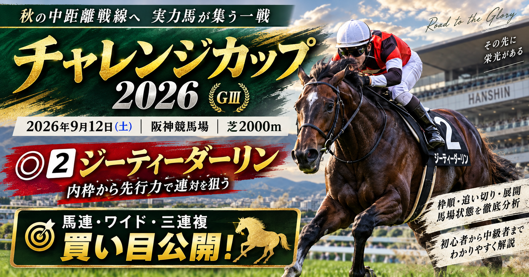 チャレンジカップ2026のレース前予想。◎2ジーティーダーリンと馬連・ワイド・三連複の買い目掲載を示すAI生成画像。