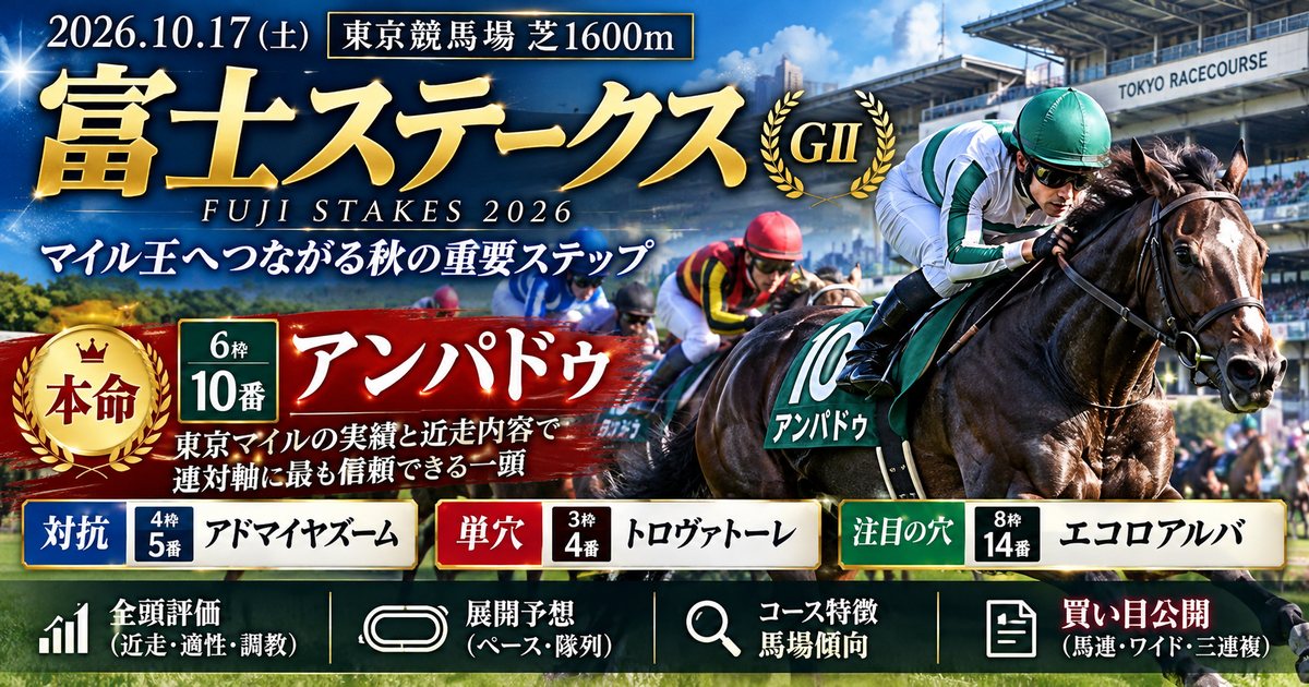 富士ステークス2026予想の生成画像。本命6枠10番アンパドゥ、対抗アドマイヤズーム、単穴トロヴァトーレと買い目公開を表示